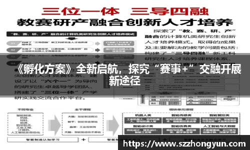 《孵化方案》全新启航，探究“赛事+”交融开展新途径